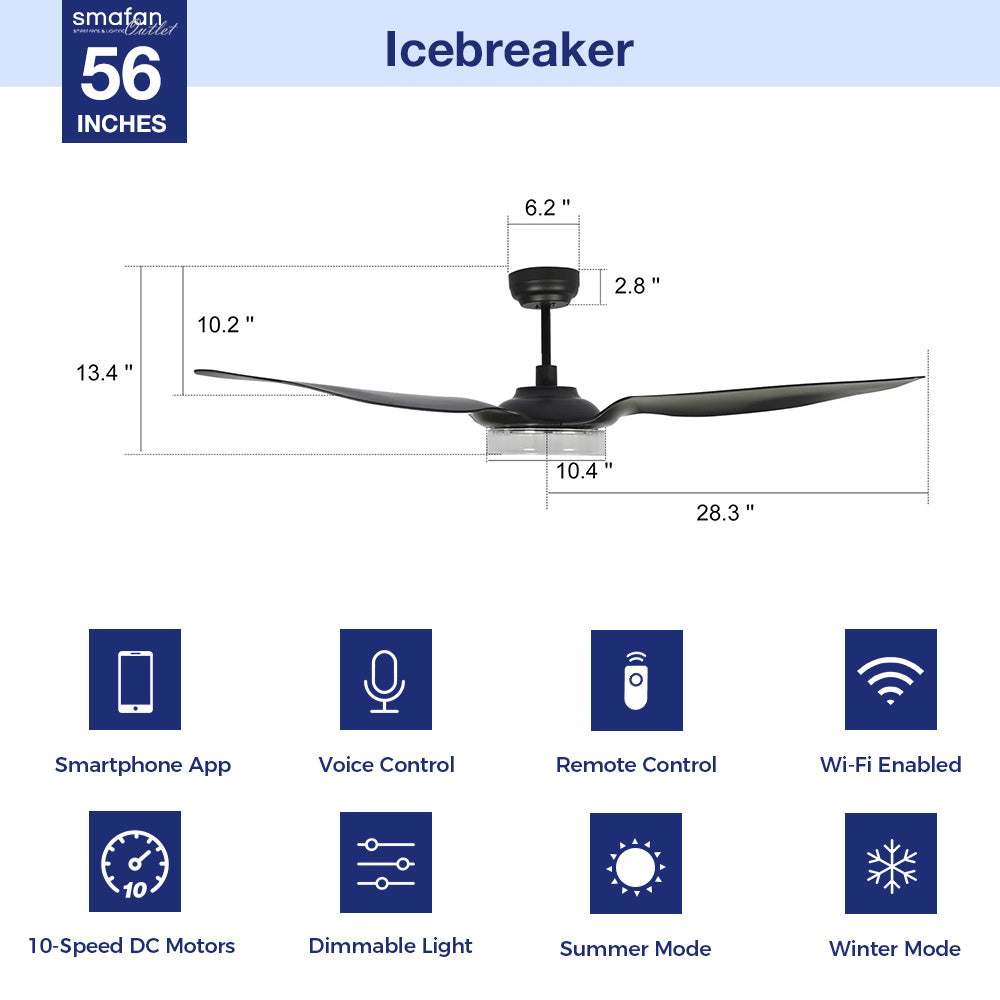 Icebreaker Outdoor 56" Smart Ceiling Fan with LED Light Kit-transparent plastic case and black abs Fan Blades. The fan features Remote control, Wi-Fi apps, and Voice control technology (compatible with Amazon Alexa and Google Home Assistant ) to set fan preferences. Equipped with 3000-lumen dimmable LED lights and a 10-speed DC Motor (6900CFM airflow output), it brings you cool and bright. 