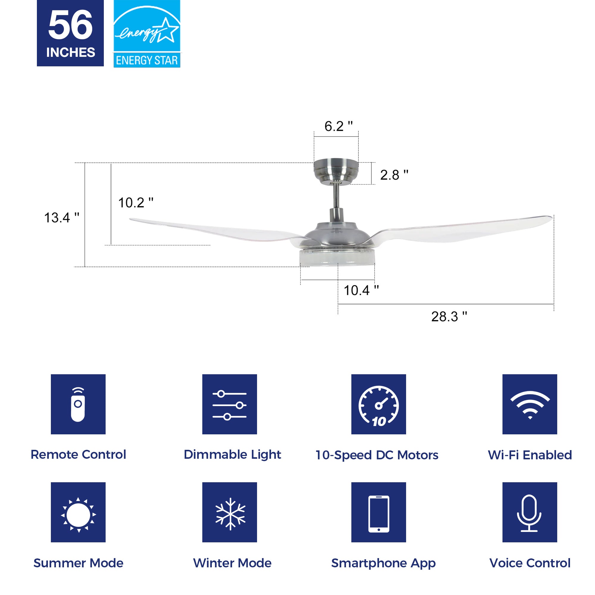 Icebreaker Outdoor 56&quot; Smart Ceiling Fan with LED Light Kit-silver case and transparent Abs Fan Blades. The fan features Remote control, Wi-Fi apps, and Voice control technology (compatible with Amazon Alexa and Google Home Assistant ) to set fan preferences. Equipped with 3000-lumen dimmable LED lights and a 10-speed DC Motor (6900CFM airflow output), it brings you cool and bright. 