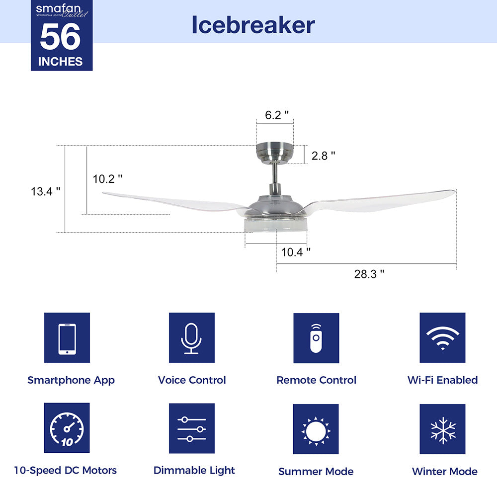 Icebreaker Outdoor 56" Smart Ceiling Fan with LED Light Kit-silver case and transparent Abs Fan Blades. The fan features Remote control, Wi-Fi apps, and Voice control technology (compatible with Amazon Alexa and Google Home Assistant ) to set fan preferences. Equipped with 3000-lumen dimmable LED lights and a 10-speed DC Motor (6900CFM airflow output), it brings you cool and bright. 