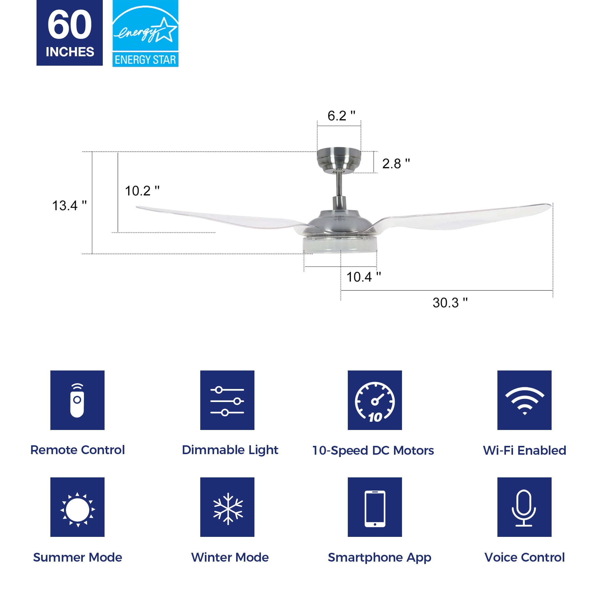 Icebreaker Outdoor 60-inch Smart Ceiling Fan with LED Light Kit-Silver Case and transparent Abs Fan Blades. The fan features Remote control, Wi-Fi apps, and Voice control technology (compatible with Amazon Alexa and Google Home Assistant ) to set fan preferences. Equipped with 3000-lumen dimmable LED lights and a 10-speed DC Motor (7000CFM airflow output), it brings you cool and bright. 
