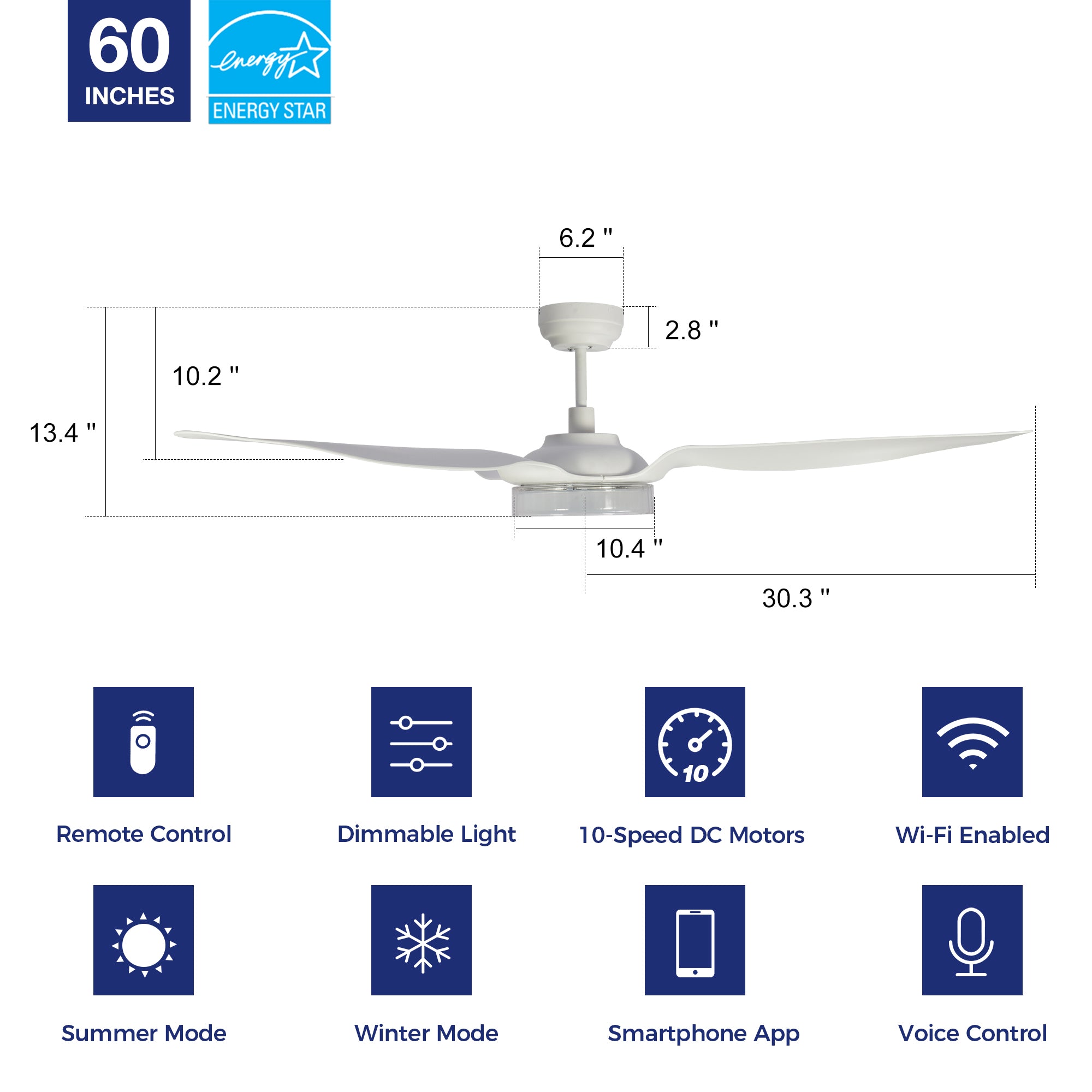 Icebreaker Outdoor 60-inch Smart Ceiling Fan with LED Light Kit-white Case and white Abs Fan Blades. The fan features Remote control, Wi-Fi apps, and Voice control technology (compatible with Amazon Alexa and Google Home Assistant ) to set fan preferences. Equipped with 3000-lumen dimmable LED lights and a 10-speed DC Motor (7000CFM airflow output), it brings you cool and bright. 