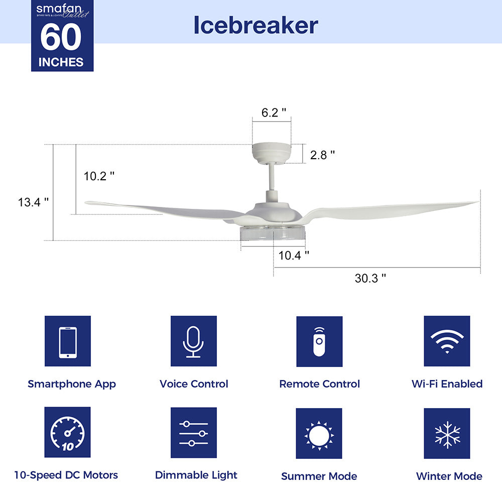 Icebreaker Outdoor 60-inch Smart Ceiling Fan with LED Light Kit-white Case and white Abs Fan Blades. The fan features Remote control, Wi-Fi apps, and Voice control technology (compatible with Amazon Alexa and Google Home Assistant ) to set fan preferences. Equipped with 3000-lumen dimmable LED lights and a 10-speed DC Motor (7000CFM airflow output), it brings you cool and bright. 