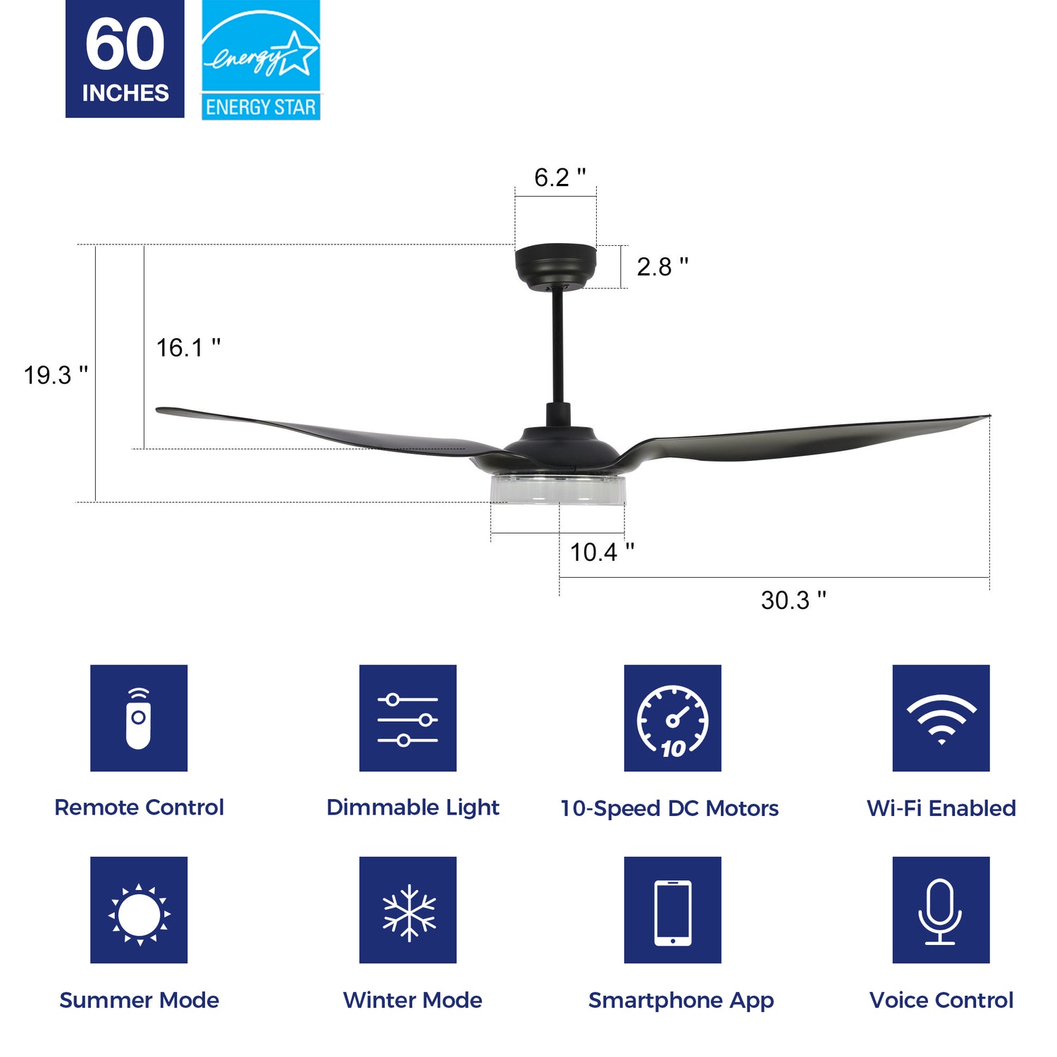 Icebreaker Outdoor 60-inch Smart Ceiling Fan with LED Light Kit-black Case and black Abs Fan Blades. The fan features Remote control, Wi-Fi apps, and Voice control technology (compatible with Amazon Alexa and Google Home Assistant ) to set fan preferences. Equipped with 3000-lumen dimmable LED lights and a 10-speed DC Motor (7000CFM airflow output), it brings you cool and bright. 