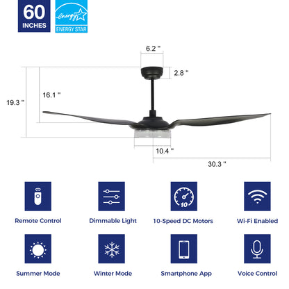 Icebreaker Outdoor 60-inch Smart Ceiling Fan with LED Light Kit-black Case and black Abs Fan Blades. The fan features Remote control, Wi-Fi apps, and Voice control technology (compatible with Amazon Alexa and Google Home Assistant ) to set fan preferences. Equipped with 3000-lumen dimmable LED lights and a 10-speed DC Motor (7000CFM airflow output), it brings you cool and bright. 