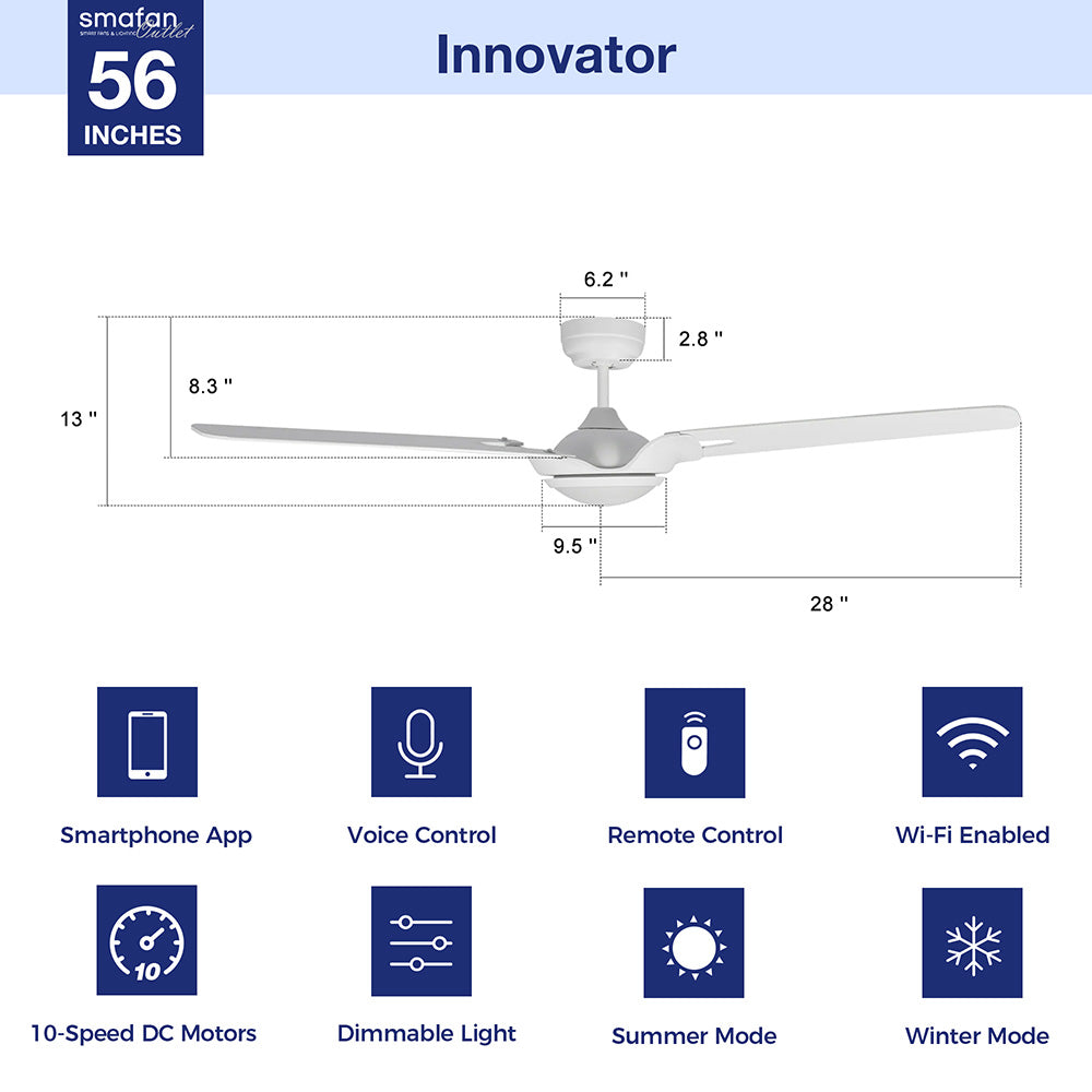 Innovator Outdoor 56" Smart Ceiling Fan with LED Light Kit-White case with white blades. The fan features Remote control, Wi-Fi apps, and Voice control technology (compatible with Amazon Alexa and Google Home Assistant ) to set fan preferences. Equipped with 1962-lumen dimmable LED lights and a 10-speed DC Motor (5800CFM airflow output), it brings you cool and bright. 