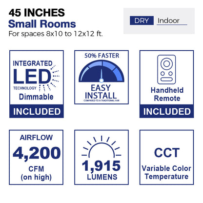 Diagram of a 45-inch ceiling fan designed for small indoor rooms measuring 8x10 to 12x12 feet, specifically for dry environments. The image illustrates a stylized living room layout with furniture, showcasing the fan&