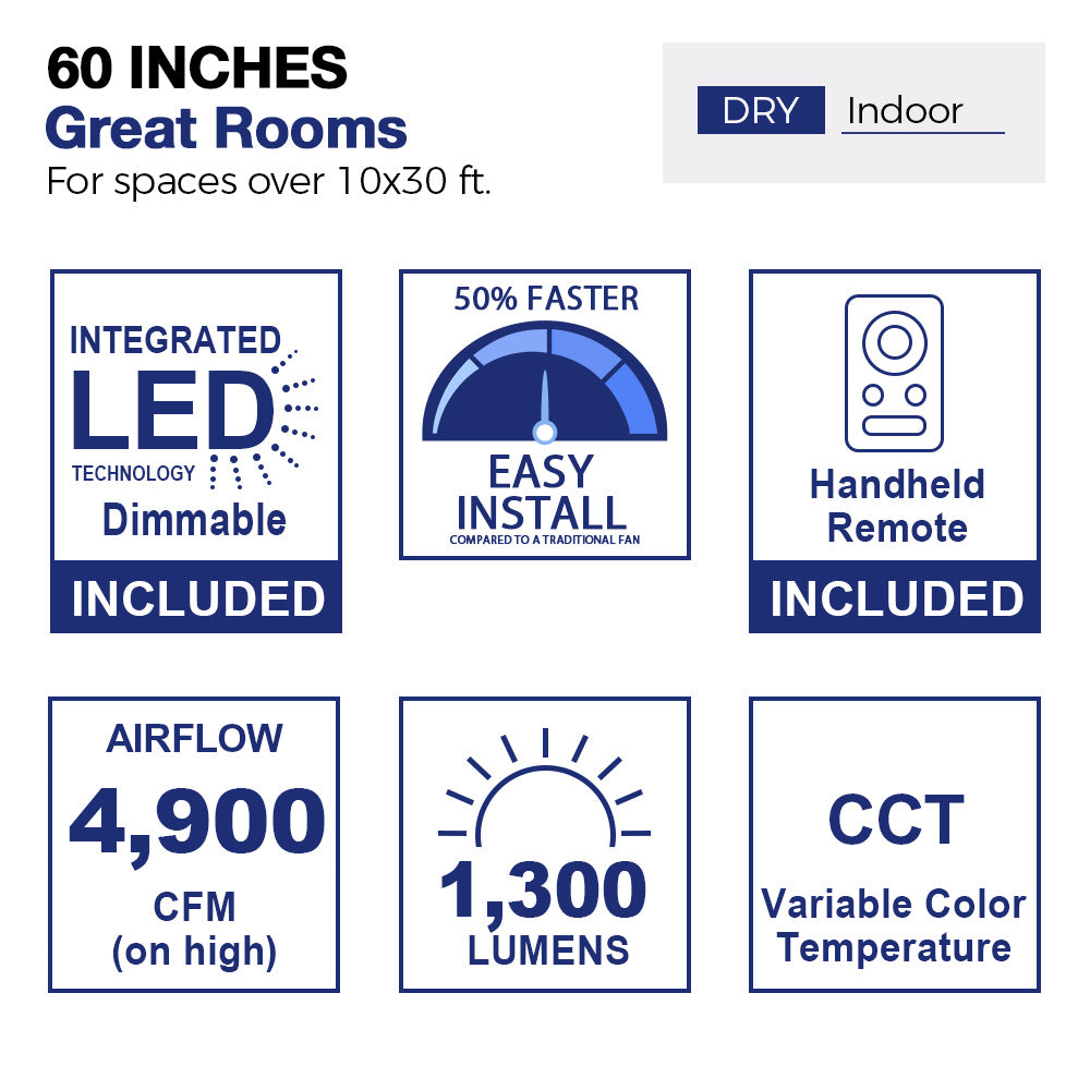 Diagram of a 60-inch ceiling fan designed for great indoor rooms measuring over 10x30 feet, specifically for dry environments. The image illustrates a stylized living room layout with furniture, showcasing the fan&