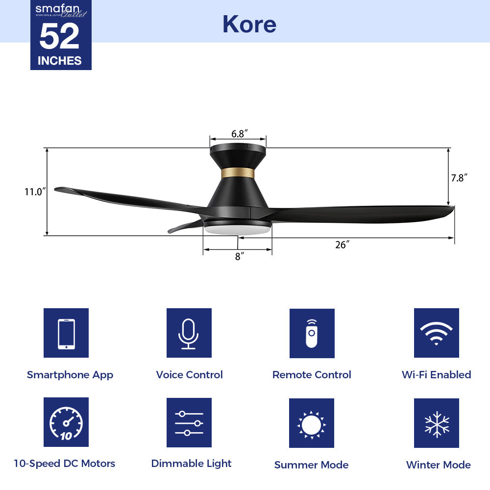 Kore 52" flush mount smart ceiling fan with light specification 