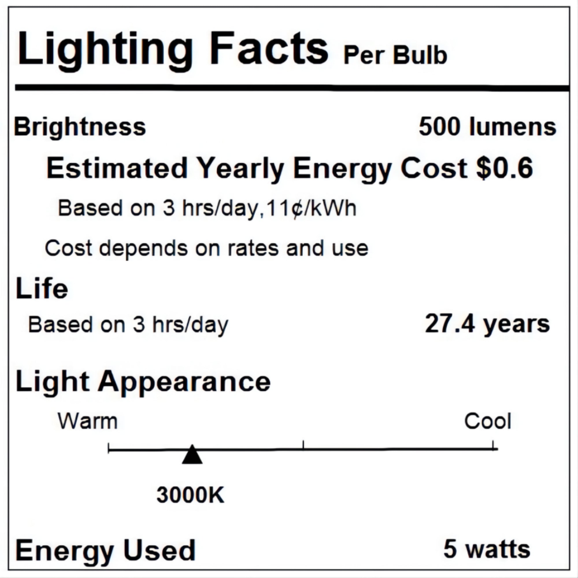 ATLAS GLOBE Crystal LED Light Bulb