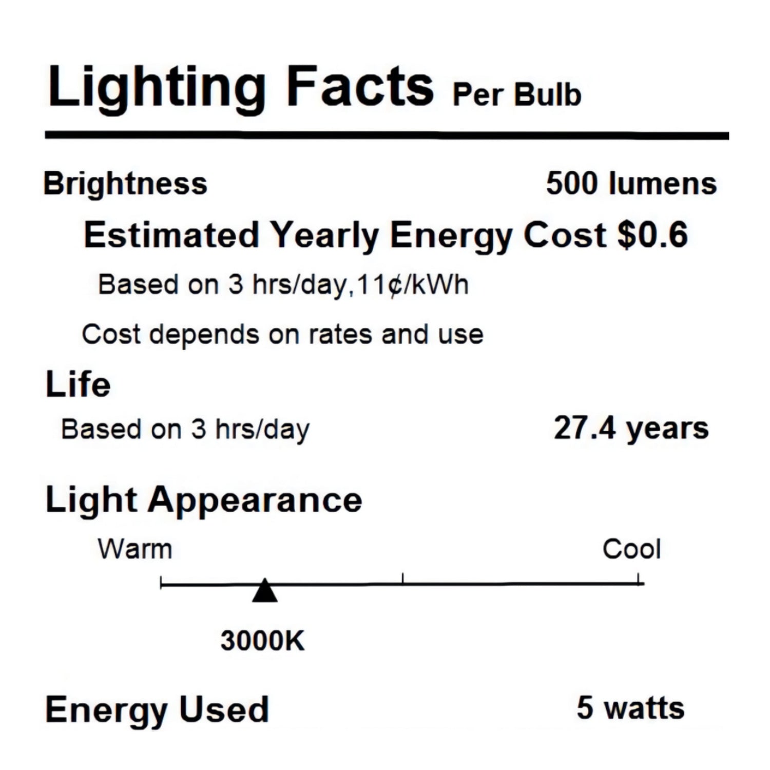 ICICLE CYLINDER Crystal LED Light Bulb (Large)