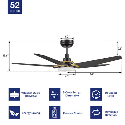 Revitalize your space with a 52-inch low-profile ceiling fan. Experience the ease of a remote-controlled 10-speed adjustable DC motor, 3-color temperature dimmable light, and a powerful 4500 CFM high air volume. Relish in whisper-quiet cooling, courtesy of the energy-efficient DC motor. The fan boasts 5-plywood blades for durable, high-quality performance. Elevate your surroundings with this perfect fusion of style and functionality. 