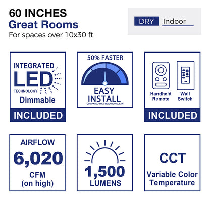 Smafan 60-inch indoor ceiling fan specifications chart highlighting 6020 CFM airflow, 1500 lumens LED light, and remote wall switch control.