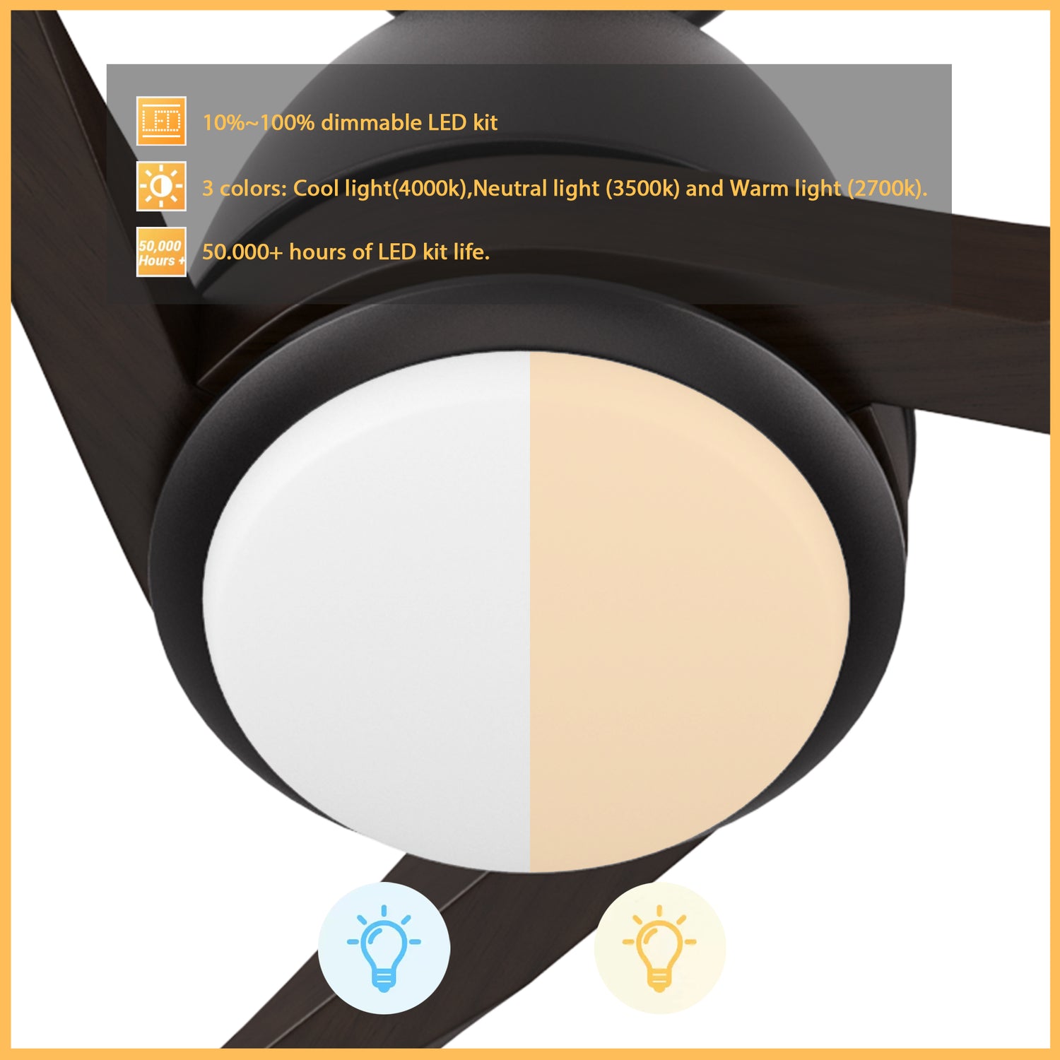 A close-up image of the LED light in the Nephele ceiling fan, showcasing its dimmable lighting feature with warm and cool temperature adjustments, designed for enhanced comfort. 