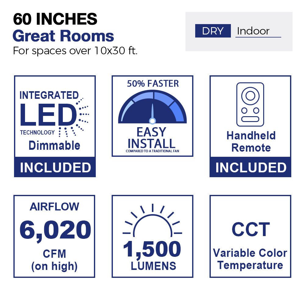 Diagram of a 60-inch ceiling fan designed for great indoor rooms measuring over 10x30 feet, specifically for dry environments. The image illustrates a stylized living room layout with furniture, showcasing the fan&