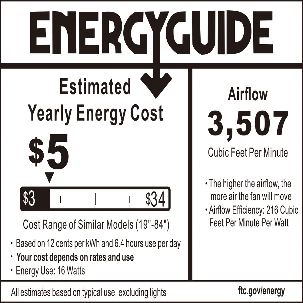 Energy guide for Peridot 52-inch modern ceiling fan with smart features, showing an estimated yearly energy cost of $5 and airflow of 3,507 CFM. 