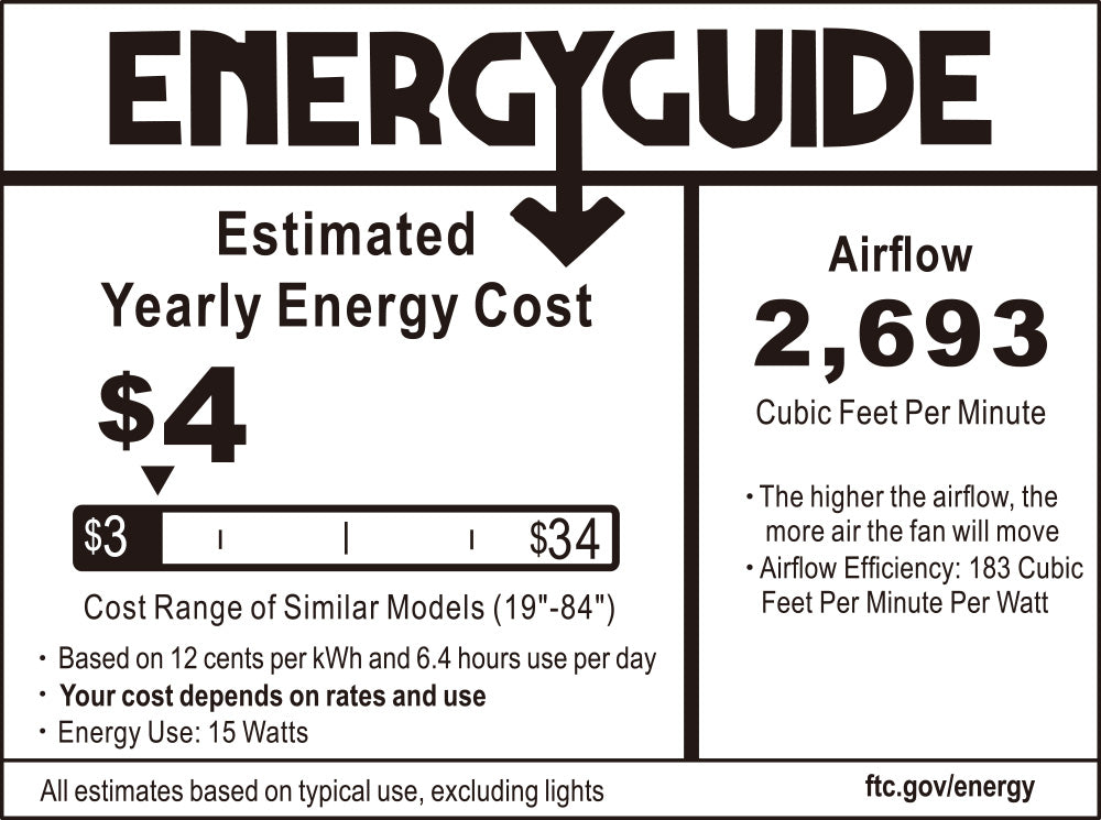 Povjeta Low Profile Ceiling Fan with LED Light and Remote 52 inch energy guide.