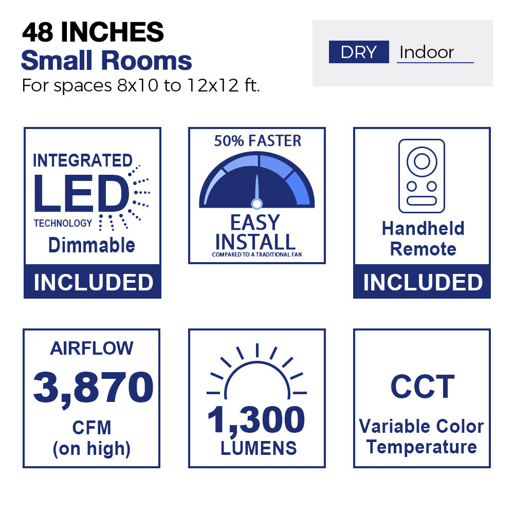 Diagram of a 48-inch ceiling fan designed for small indoor rooms measuring 8x10 to 12x12 feet, specifically for dry environments. The image illustrates a stylized living room layout with furniture, showcasing the fan&