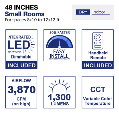 Diagram of a 48-inch ceiling fan designed for small indoor rooms measuring 8x10 to 12x12 feet, specifically for dry environments. The image illustrates a stylized living room layout with furniture, showcasing the fan&