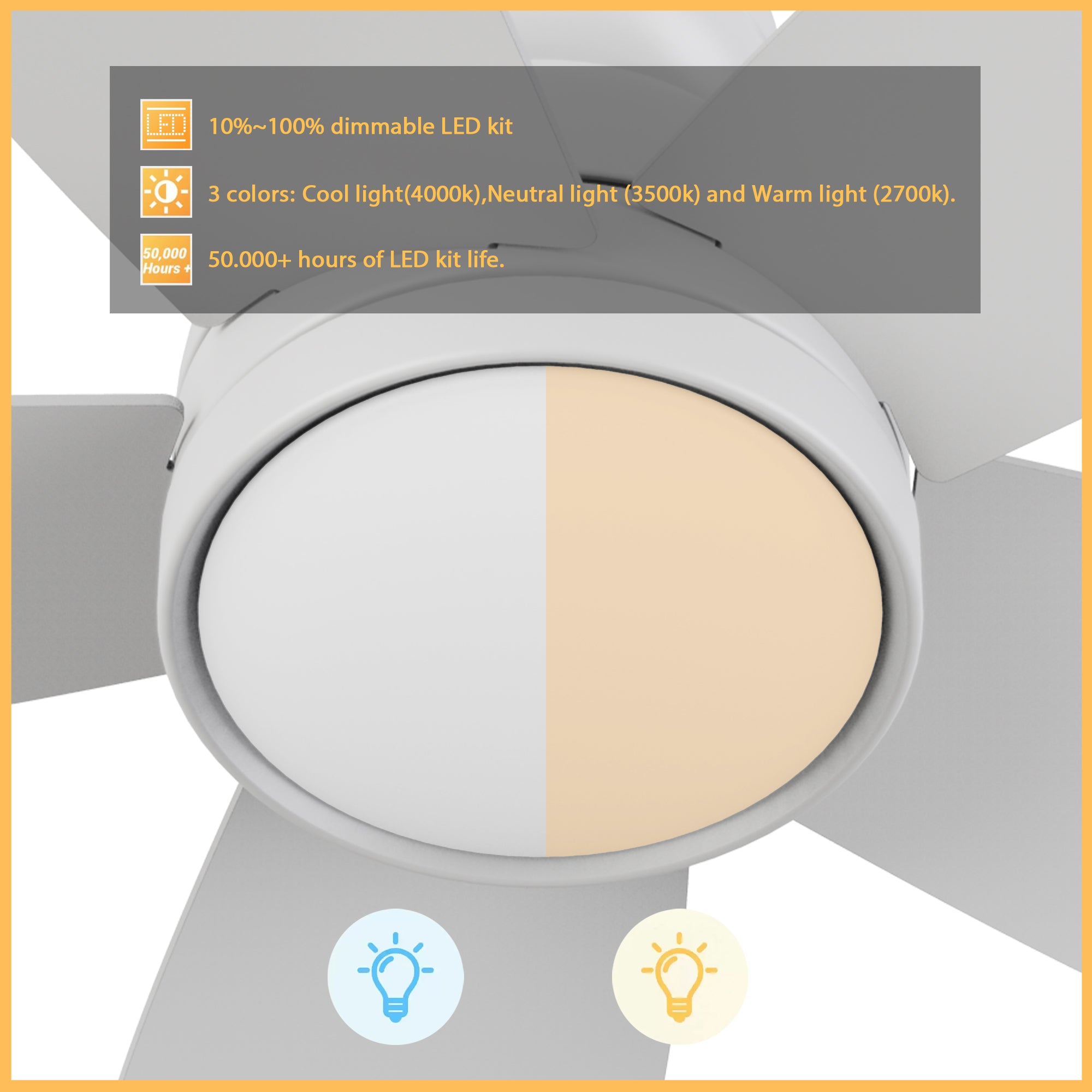 Includes integrated 4000K LED light kit with warm light and cool light, it offers lower energy consumption and a longer life span. 