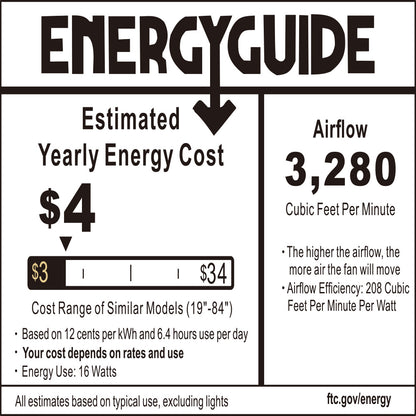 Energy label for Skobeloff ceiling fan with DC motor and LED light, showing 3,280 CFM airflow and $4 yearly energy cost. 