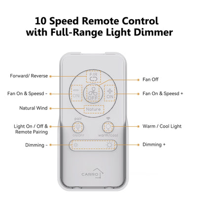Designed for smart ceiling fans with lights, the remote features buttons for fan speed, direction, natural wind mode, light control, dimming, and warm/cool adjustment. It highlights a 10-speed DC motor and full-range dimming, with a sleek, intuitive design for easy operation. 