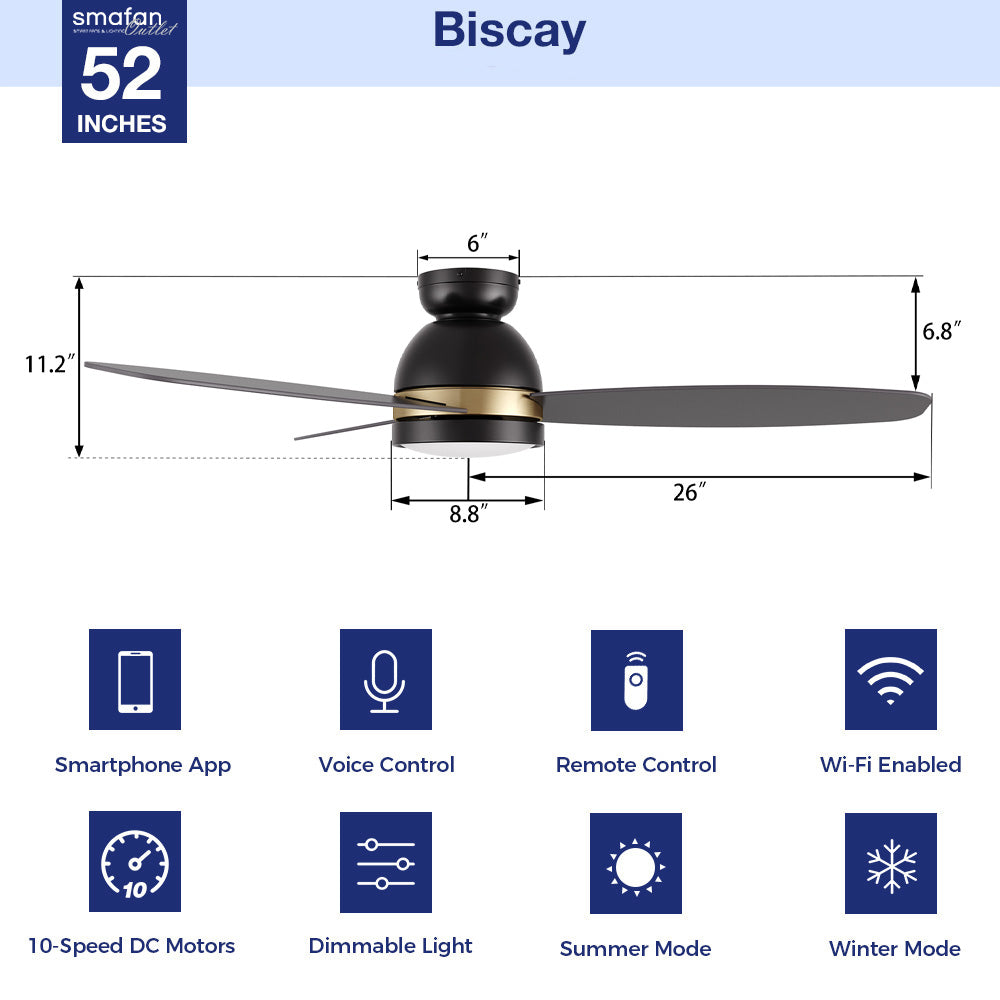 Biscay52" Black and gold 52 inch flush mount LED lighting ceiling fan dimensions graphic showing smart app, voice, and remote control options with a 10-speed DC motor. 