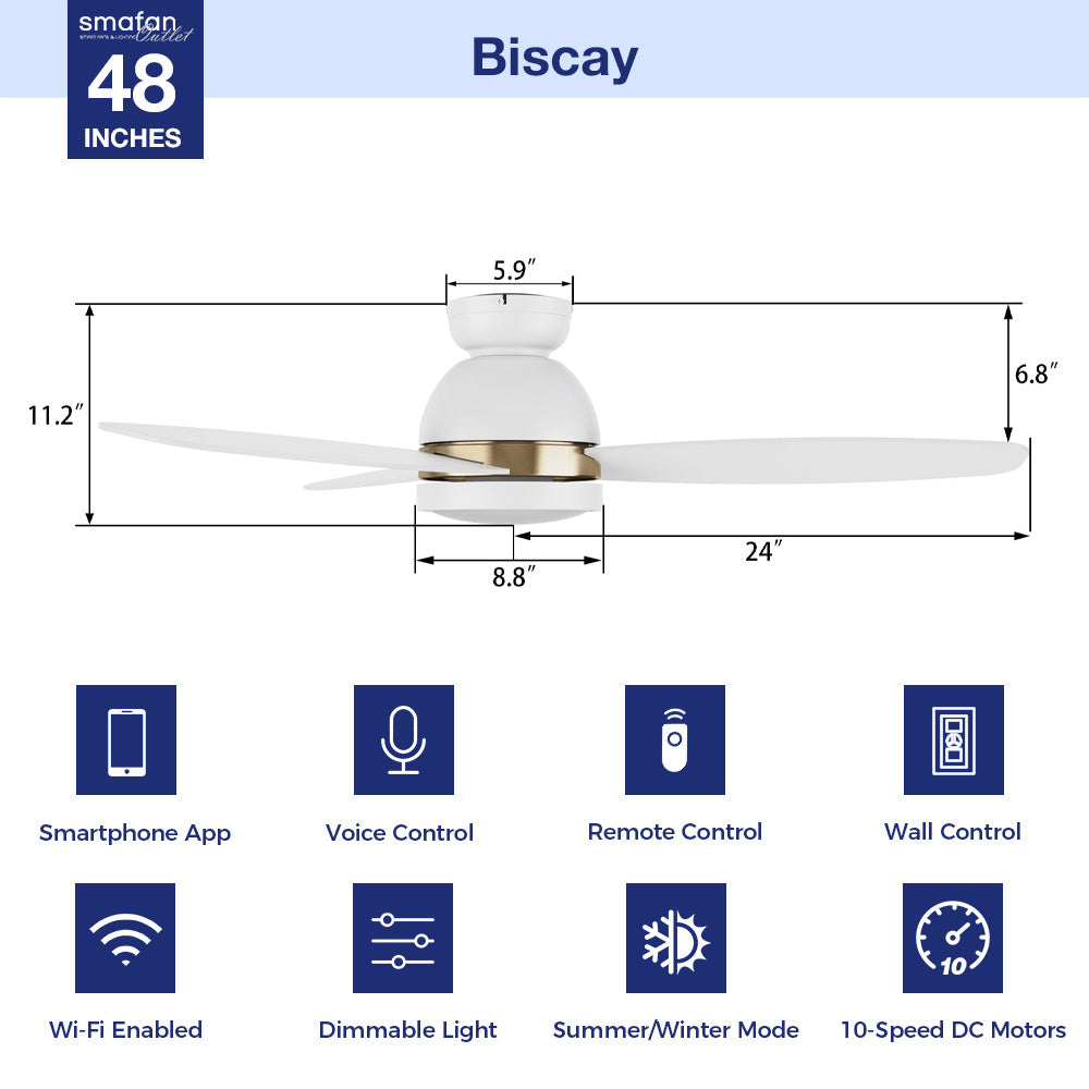 This Biscay 48&