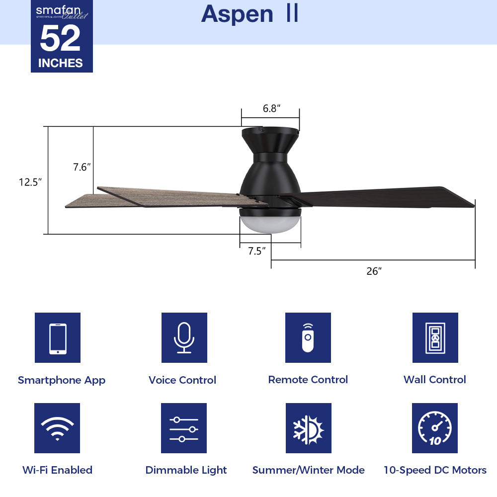SmaFan Carro Aspen II 52-inch Low-profile Ceiling Fan with lights, suitable for indoor-outdoor use, featuring a walnut finish, with dimensions of 7.5" height and 26" width, and icons for Smartphone App, Voice Control, Remote Control, Wall Control, Wi-Fi Enabled, Dimmable Light, Summer/Winter Mode, and 10-Speed DC Motors. 