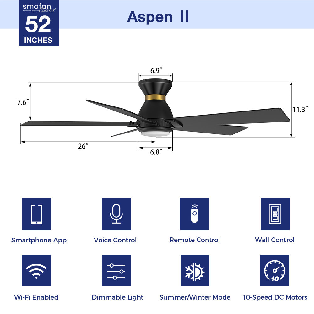 This Aspen 52&