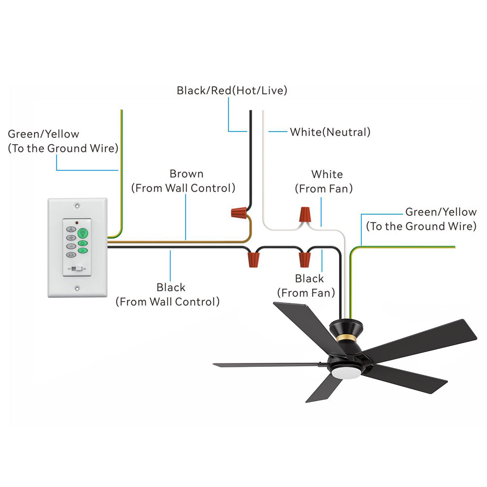 Illustration of a wiring diagram for ceiling fan with light, showing the connection of wires from the wall switch control and ceiling fan. The image shows the connection of various wires: Black/Red (Hot/Live), White (Neutral), Green/Yellow (Ground), and Black/Brown wires from the wall control and ceiling fan. It includes 52 inch low profile black ceiling fan with 5 blades, a wall control switch with multiple buttons, and detailed wiring instructions for proper installation. 