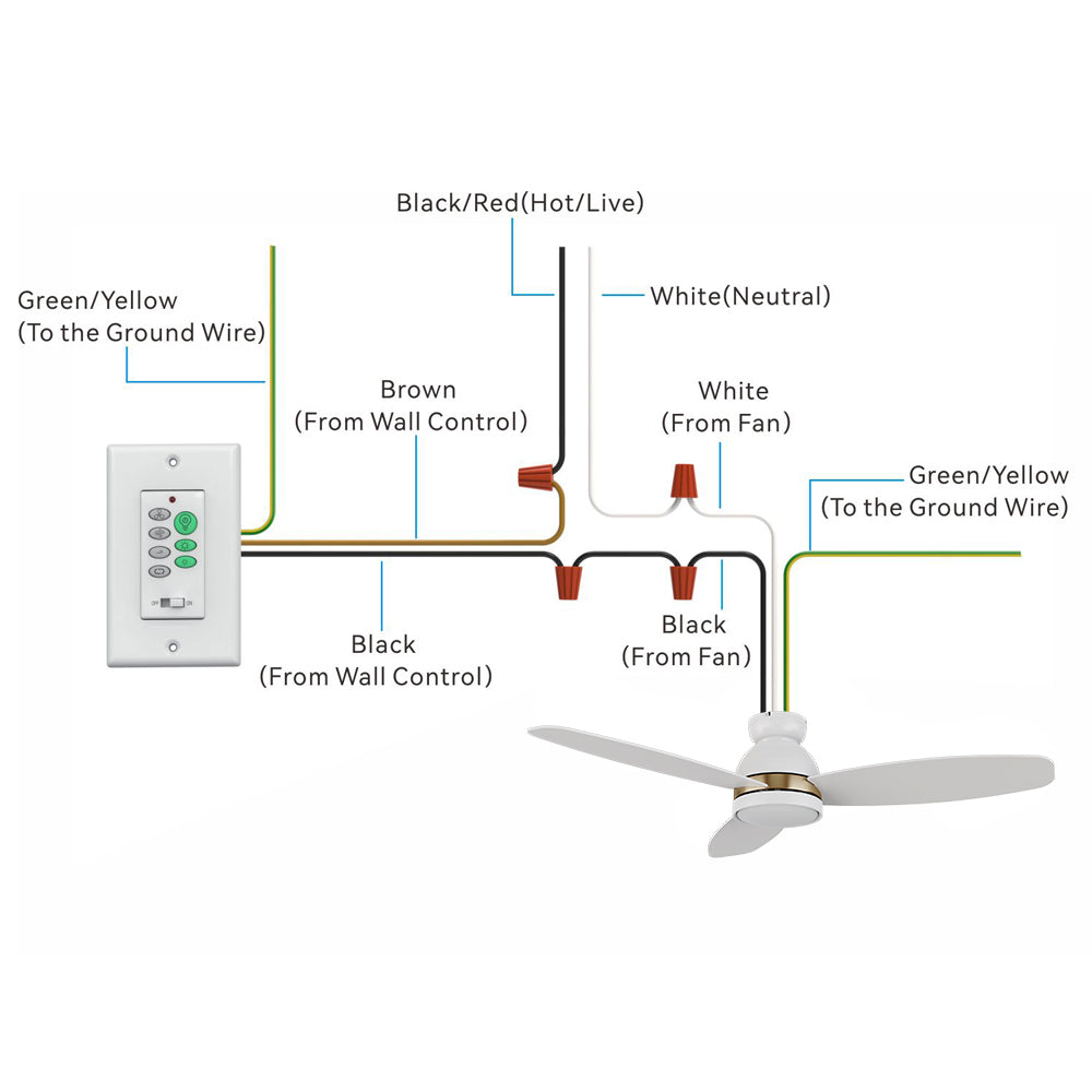 Illustration of the Biscay2 52-inch ceiling fan wiring setup with wall switch control.  It shows the connection of various wires: Black/Red (Hot/Live), White (Neutral), Green/Yellow (Ground), and Black/Brown wires from the wall control and ceiling fan.  The image includes a black ceiling fan with five blades, a wall control switch with multiple buttons, and detailed wiring instructions for proper installation. 