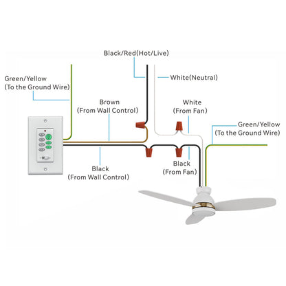 Illustration of the Biscay2 52-inch ceiling fan wiring setup with wall switch control.  It shows the connection of various wires: Black/Red (Hot/Live), White (Neutral), Green/Yellow (Ground), and Black/Brown wires from the wall control and ceiling fan.  The image includes a black ceiling fan with five blades, a wall control switch with multiple buttons, and detailed wiring instructions for proper installation. 