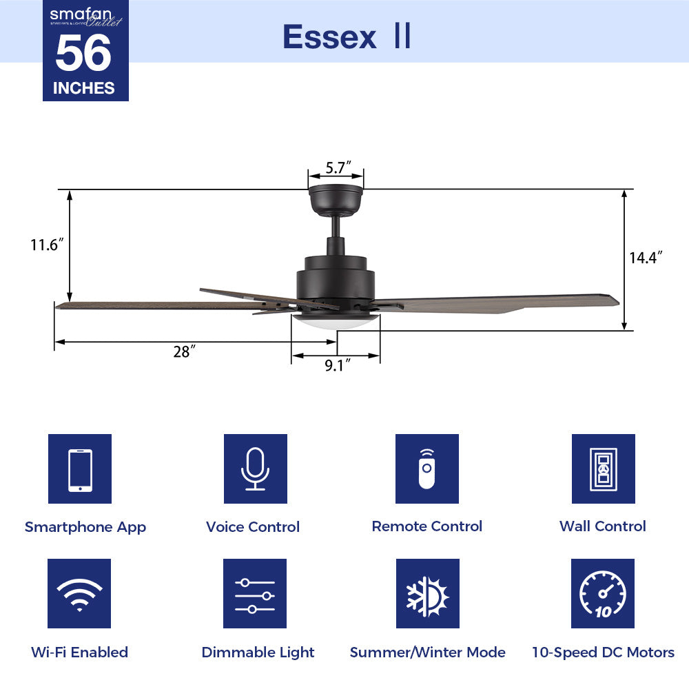 This Essex 56&