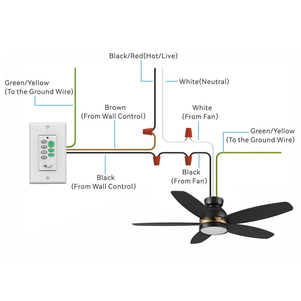 Illustration of the Levi 48-inch ceiling fan wiring setup with wall switch control. It shows the connection of various wires: Black/Red (Hot/Live), White (Neutral), Green/Yellow (Ground), and Black/Brown wires from the wall control and ceiling fan. The image includes a black ceiling fan with five blades, a wall control switch with multiple buttons, and detailed wiring instructions for proper installation. 