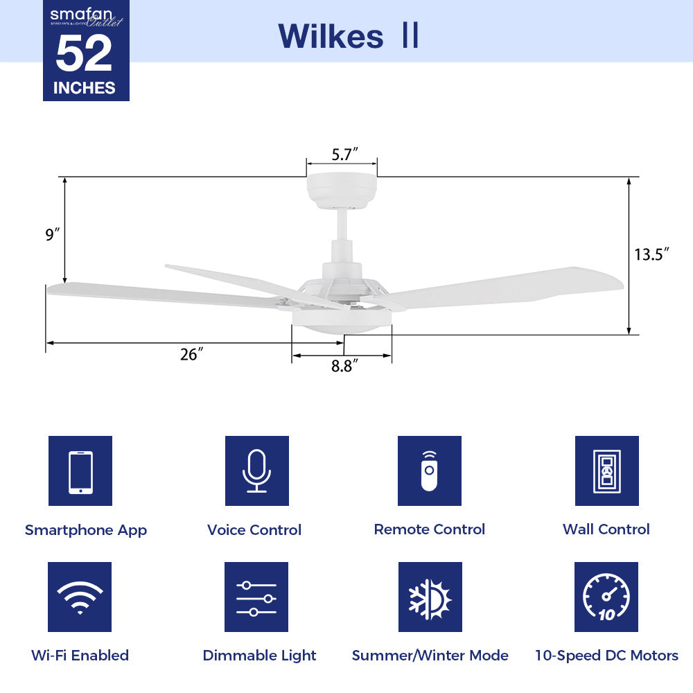SmaFan Wilkes 52-inch white ceiling fan with light, featuring three blades, integrated LED light, and dimensions: 52-inch blade span, 13.5-inch height, 5.7-inch motor diameter, and 26-inch blade-to-blade width. Includes feature icons for remote control, wall control, voice control, Wi-Fi connectivity, summer/winter reversible mode, dimmable light, smartphone app compatibility, and a 10-speed quiet DC motor, suitable for indoor and outdoor use. 