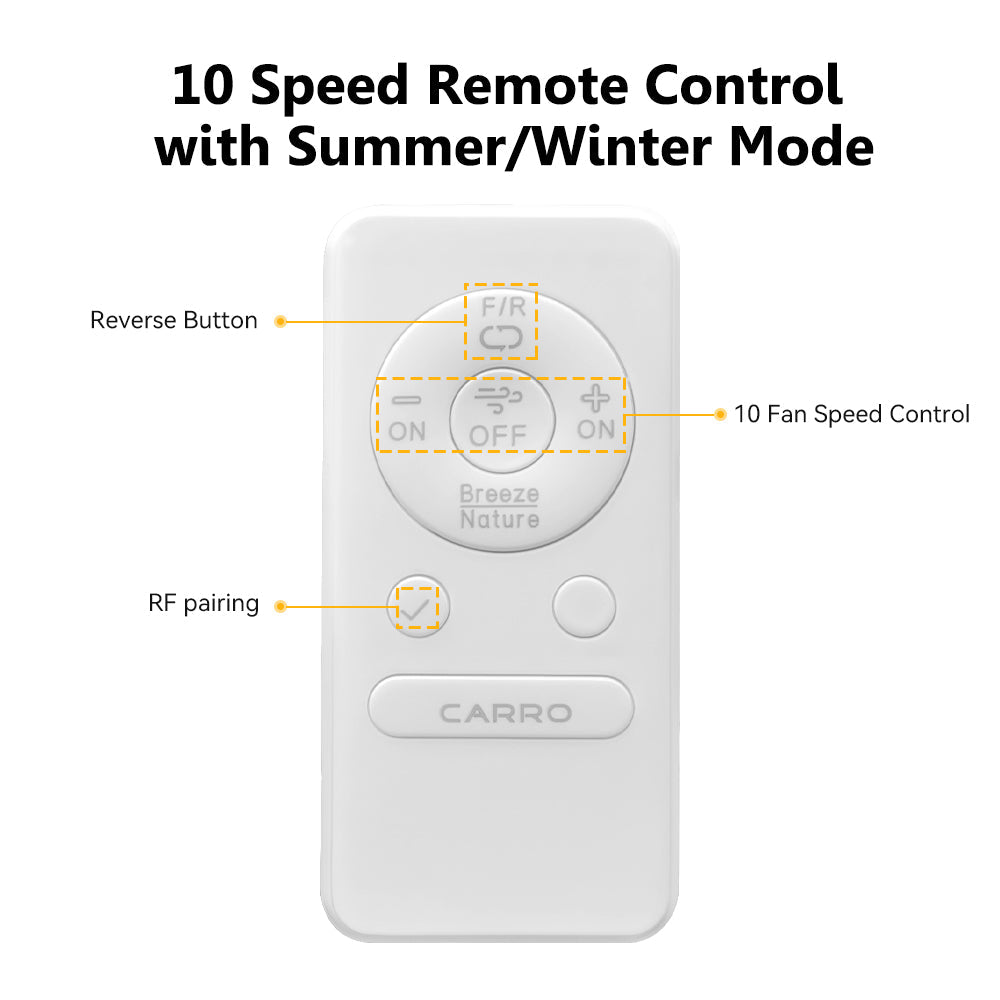 The controller for Flush mounting ceiling fan with remote 
