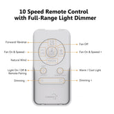 Smafan Carro 10 speed remote control with full-range light dimmer for 10-speed DC motor ceiling fan.