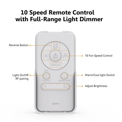 Full function remote control - fan speed, light on/off/dim, reverse function