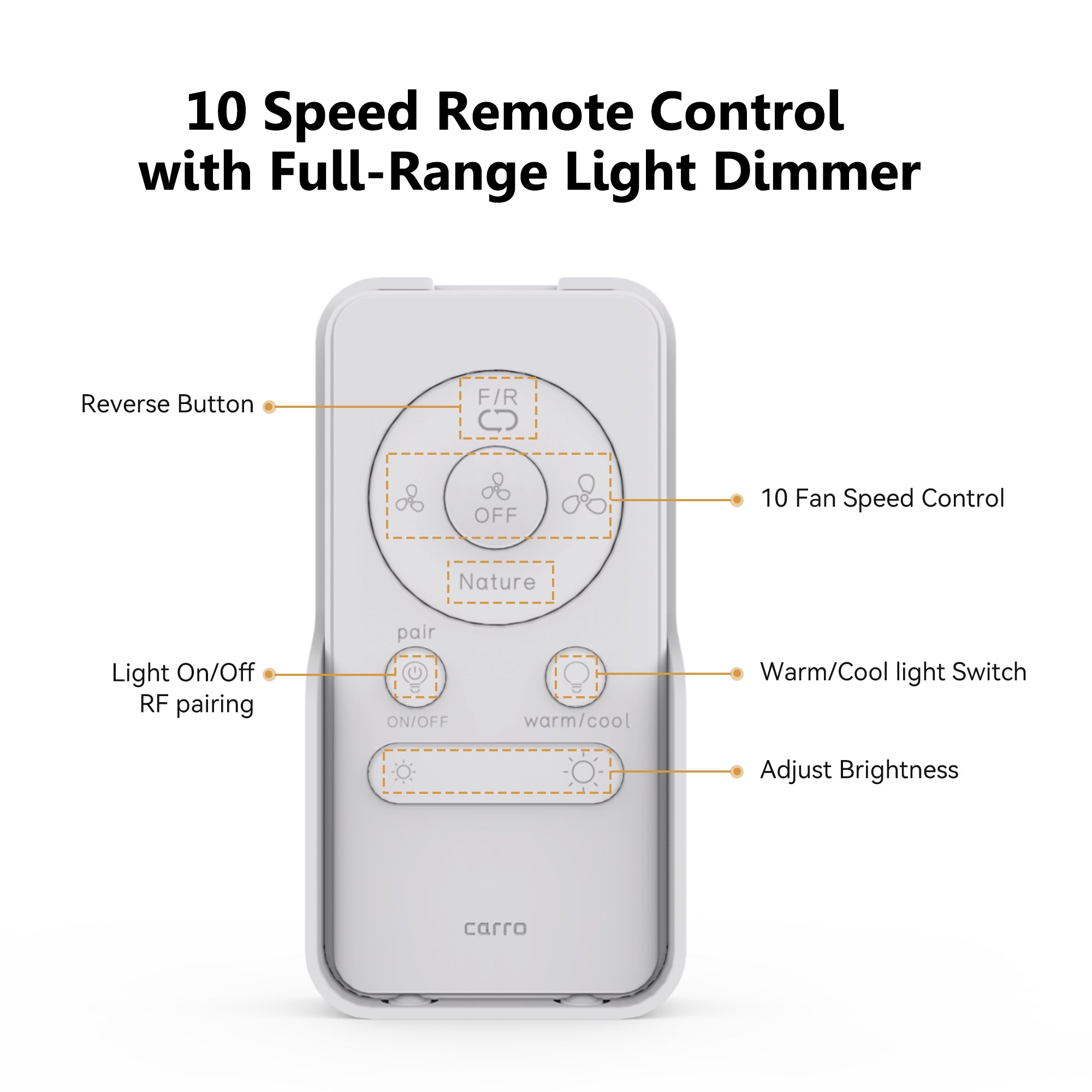 Smafan Carro 10 speed remote control with full-range light dimmer.#color_wood