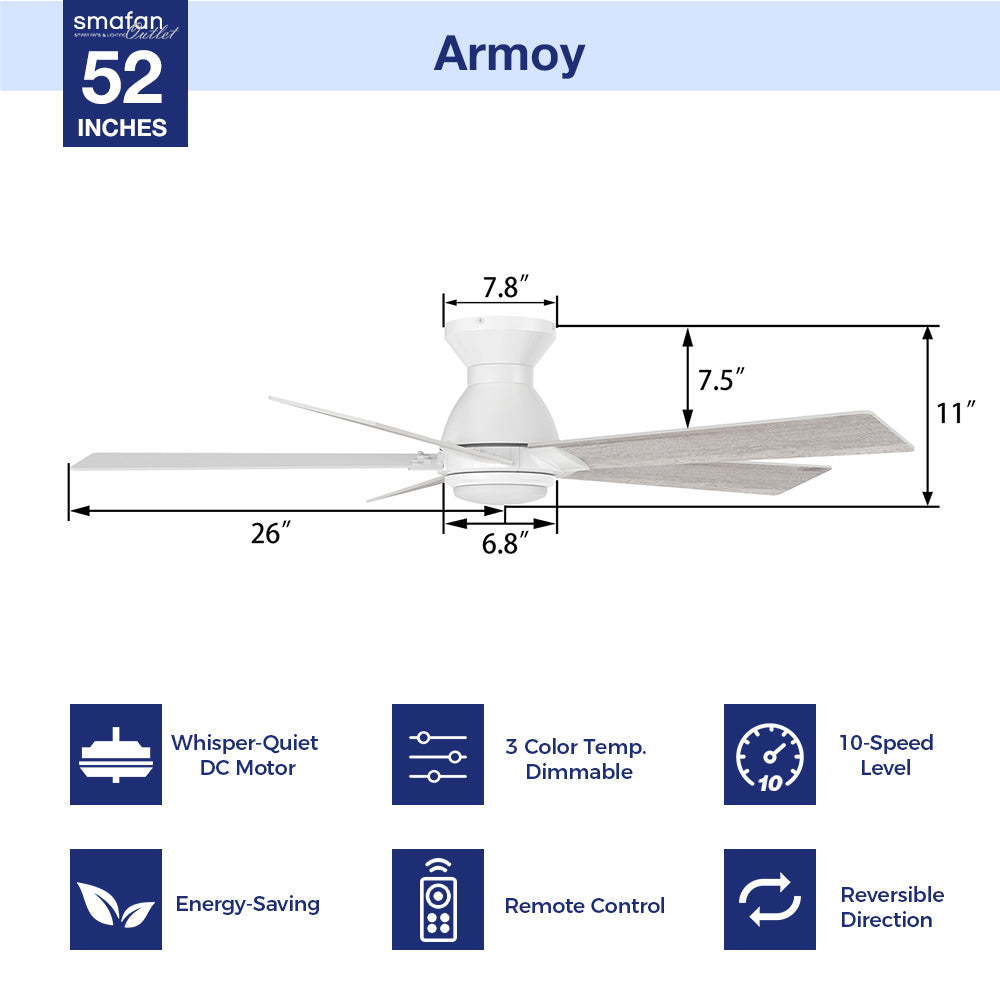 Detail size of Carro Armoy 52 inch flush mount remote control ceiling fan with light. 