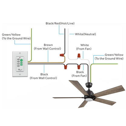 Illustration of the aspen 48-inch ceiling fan wiring setup with wall switch control. It shows the connection of various wires: Black/Red (Hot/Live), White (Neutral), Green/Yellow (Ground), and Black/Brown wires from the wall control and ceiling fan. The image includes a black ceiling fan with five blades, a wall control switch with multiple buttons, and detailed wiring instructions for proper installation. 