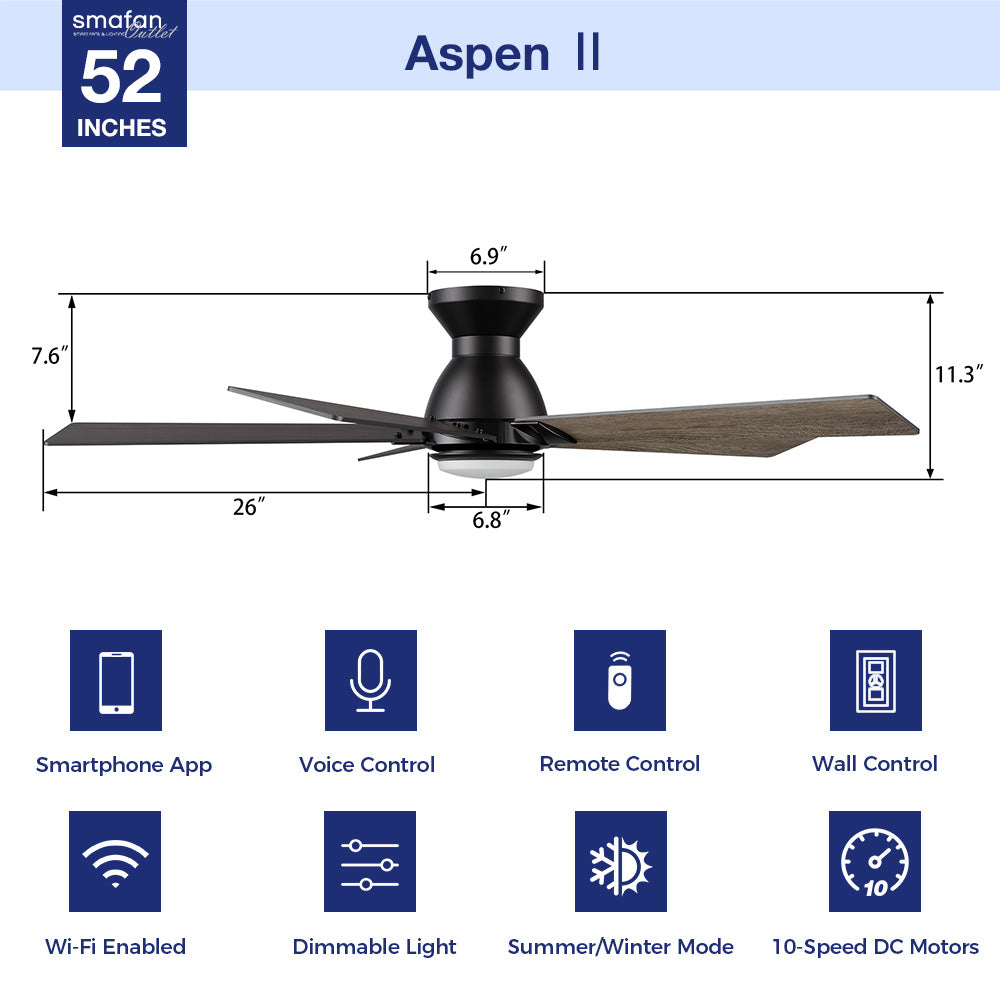 This Aspen 52&