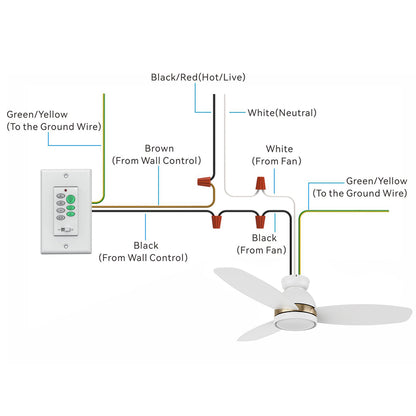 The wall switch wire instruction 48 inch flush mount ceiling fan with led light. 