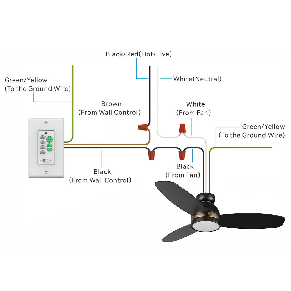 The wall switch wire instruction 48 inch flush mount ceiling fan with led light. 