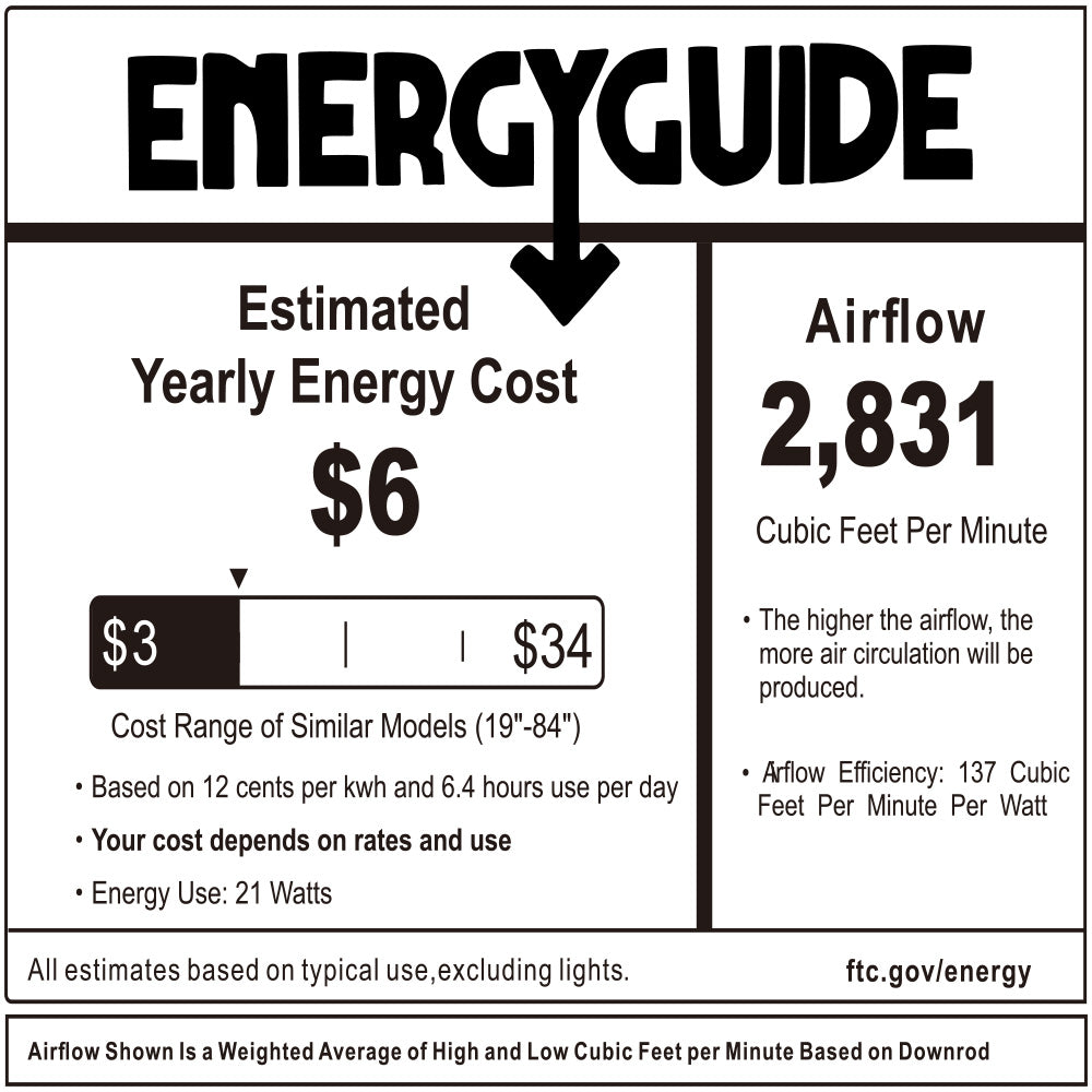 An Energy Guide label for the Smafan Carro Corvin 52-inch Crystal Ceiling Fan with Light and Remote. The label shows an estimated yearly energy cost of $6, compared to a range of $3 to $34 for similar models (19"-84"), based on 12 cents per kWh and 6.4 hours of daily use, with an energy use of 21 watts. The ceiling fan provides an airflow of 2,831 cubic feet per minute (CFM), with an airflow efficiency of 137 CFM per watt, ensuring efficient cooling and air circulation. Source: ftc.gov/energy.
