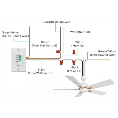 Illustration of a wiring diagram for ceiling fan with light, showing the connection of wires from the wall switch control and ceiling fan. The image shows the connection of various wires: Black/Red (Hot/Live), White (Neutral), Green/Yellow (Ground), and Black/Brown wires from the wall control and ceiling fan. It includes 52 inch smart ceiling fan in white with 5 blades, a wall control switch with multiple buttons, and detailed wiring instructions for proper installation. 