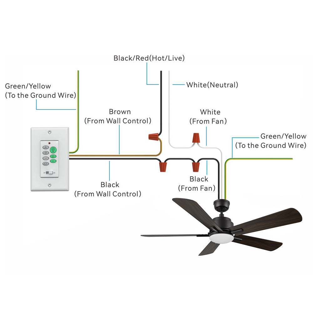 Illustration of a wiring diagram for ceiling fan with light, showing the connection of wires from the wall switch control and ceiling fan. The image shows the connection of various wires: Black/Red (Hot/Live), White (Neutral), Green/Yellow (Ground), and Black/Brown wires from the wall control and ceiling fan. It includes 52 inch smart black ceiling fan with 5 blades, a wall control switch with multiple buttons, and detailed wiring instructions for proper installation. 