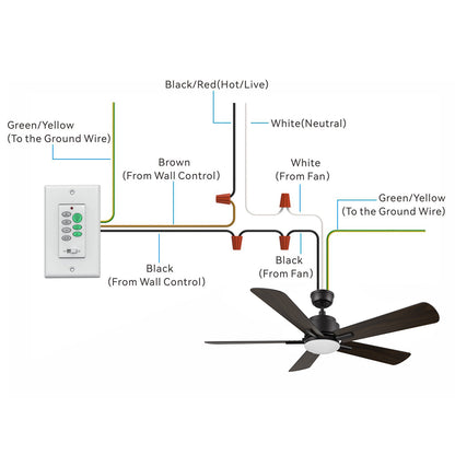 Illustration of a wiring diagram for ceiling fan with light, showing the connection of wires from the wall switch control and ceiling fan. The image shows the connection of various wires: Black/Red (Hot/Live), White (Neutral), Green/Yellow (Ground), and Black/Brown wires from the wall control and ceiling fan. It includes 52 inch smart black ceiling fan with 5 blades, a wall control switch with multiple buttons, and detailed wiring instructions for proper installation. 