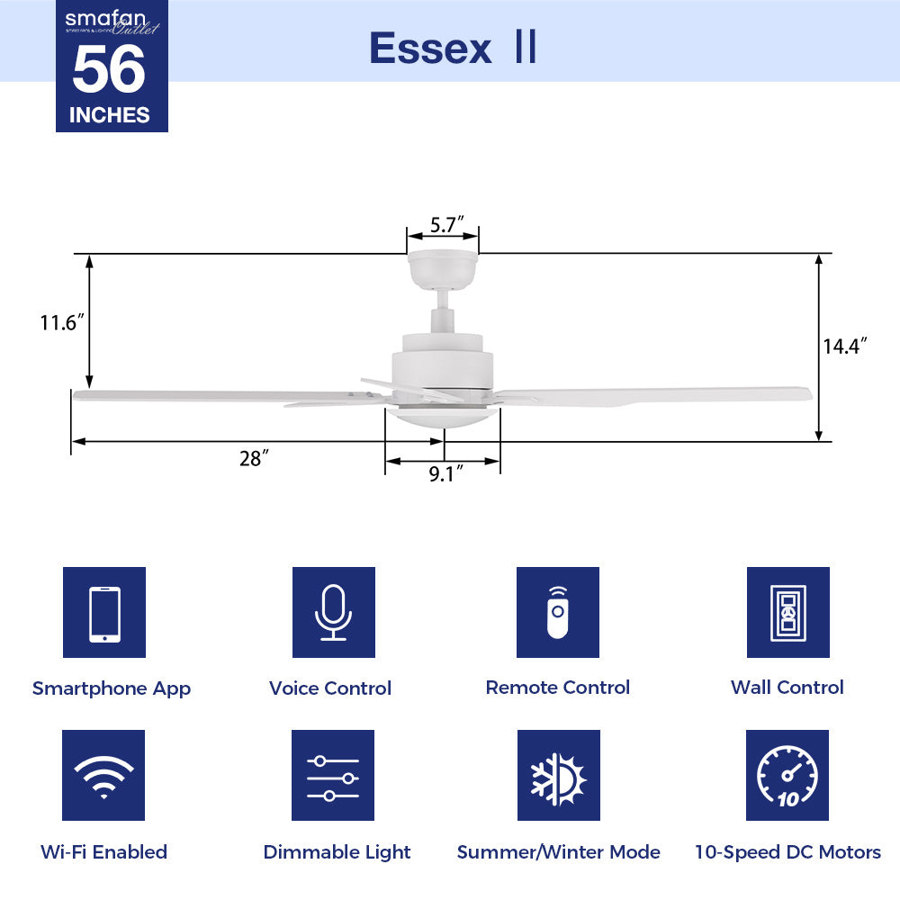 This Essex 56&