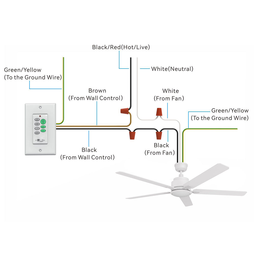 Illustration of the Essex2 56-inch ceiling fan wiring setup with wall switch control.  It shows the connection of various wires: Black/Red (Hot/Live), White (Neutral), Green/Yellow (Ground), and Black/Brown wires from the wall control and ceiling fan.  The image includes a black ceiling fan with five blades, a wall control switch with multiple buttons, and detailed wiring instructions for proper installation. 